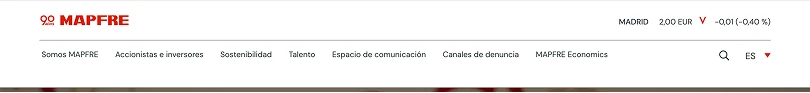 MAPFRE